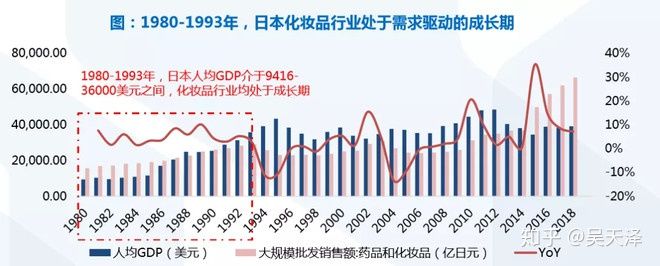 市场营销的基本知识(一)-SWOT分析