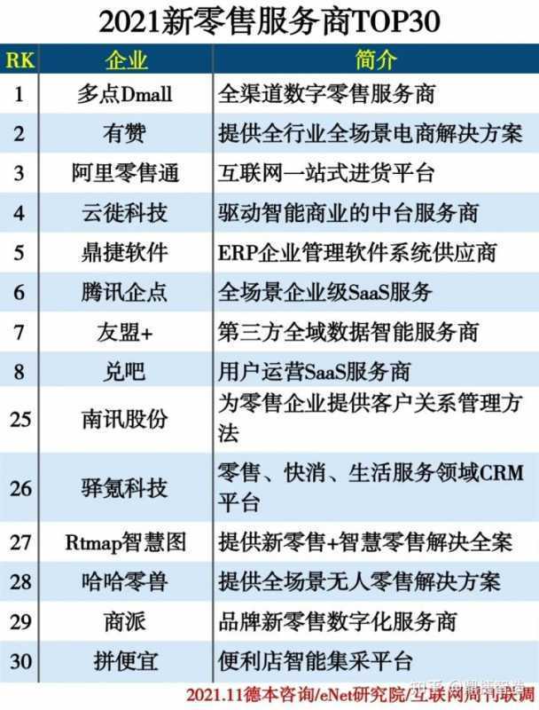 淘宝电子发票如何导入微信(电子发票怎么发微信上)