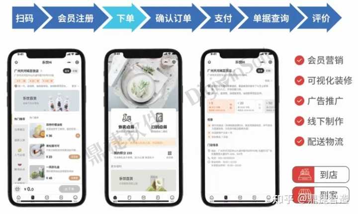 淘花怎么用教程(怎样用淘花买东西)