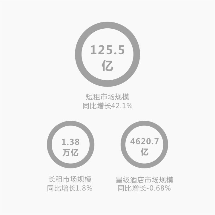 如何做一名优秀的销售管理者?