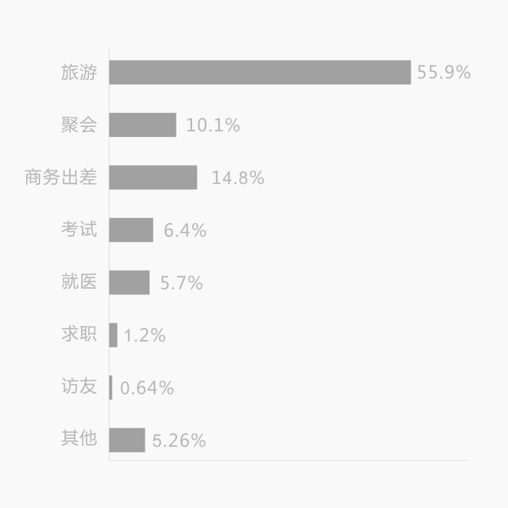 《销售技巧》:你能把任何东西卖给任何人