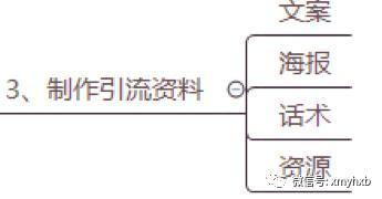 如何拍自媒体视频赚钱？自媒体视频赚钱教程