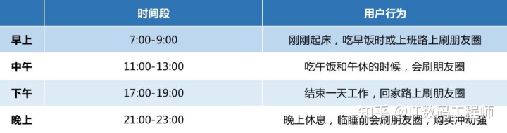 淘宝晚到必赔要确认收货吗(淘宝晚到必赔有人收到过吗)