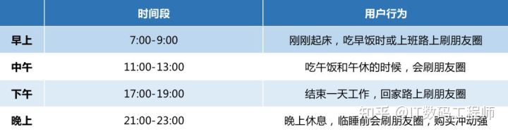 快手视频推广标题怎么写?这4个技巧一定要学起来