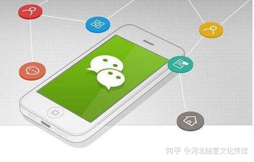 如何做好全站链接?