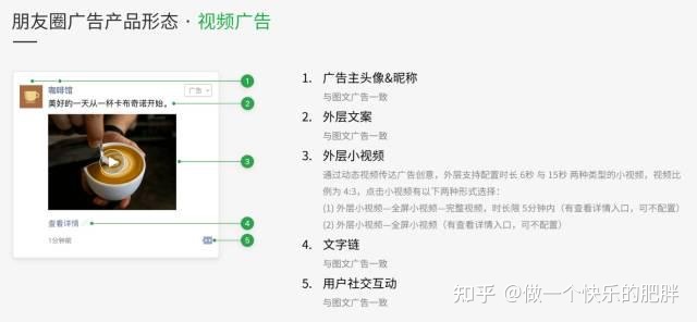 浪滩大坪花生油网络营销方案。