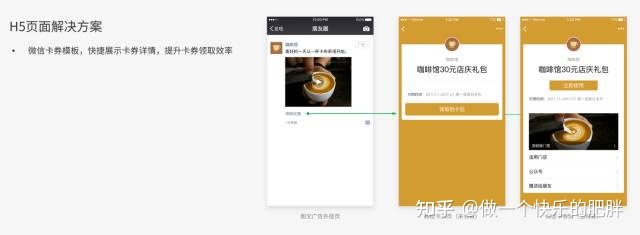 在今日头条上怎么做推广自己的产品？