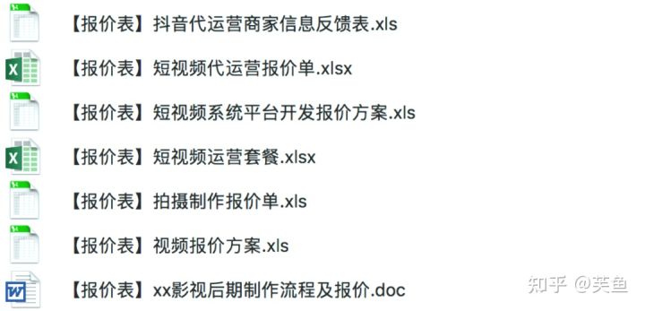 2022考研党看过来!市场营销专业大解析!!