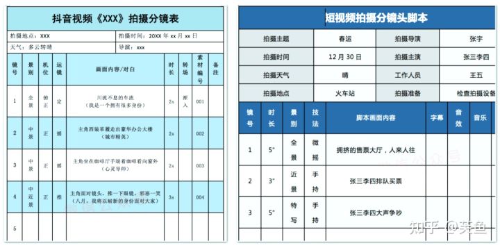 什么提示不符合参聚要求但不显示