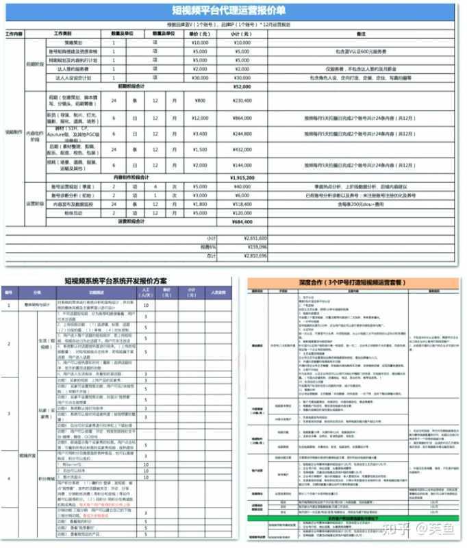 新手如何装修淘宝店铺(淘宝怎样装修店铺)
