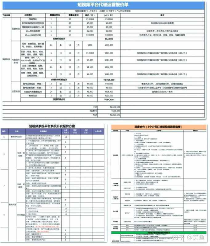 淘宝极有家店铺透标怎么做