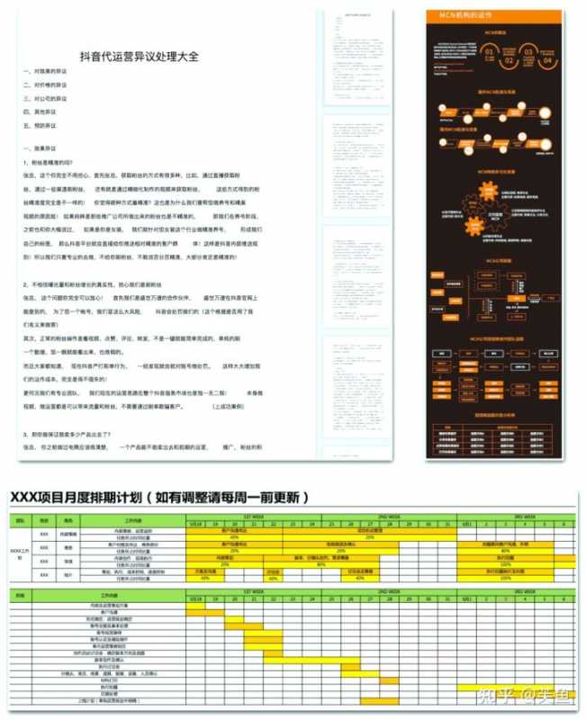 营销管理 丨4P当中的price定价