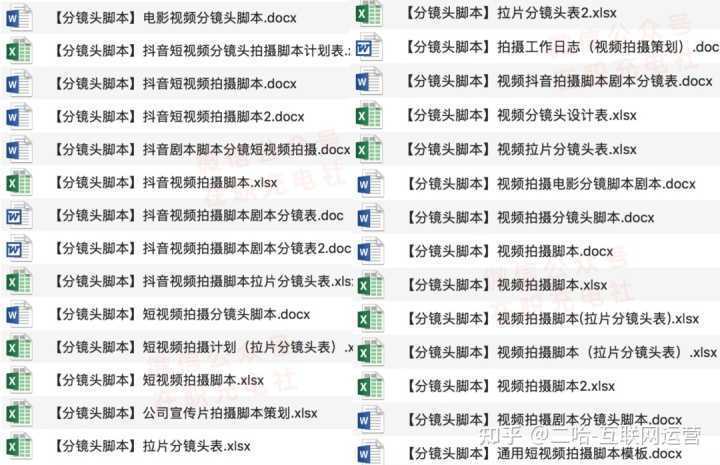 化妆品渠道推广营销方案 化妆品渠道推广营销方案
