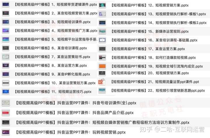 当一个新品牌成立，通过哪几个渠道进行推广才是有效的？