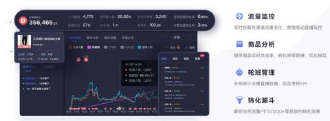 抖音网红前30排行榜