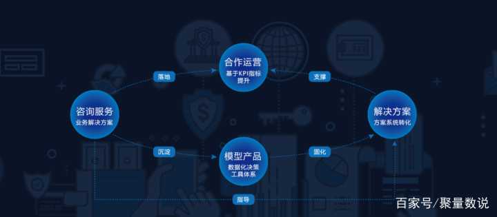 浅谈公司推广软文的技巧:软文宣传需做到这3点!