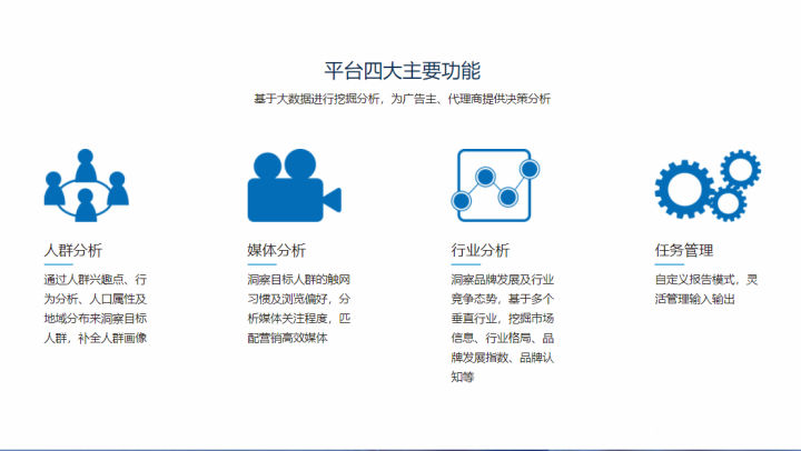 小编分享纯静态页适合企业营销展示型网站吗。