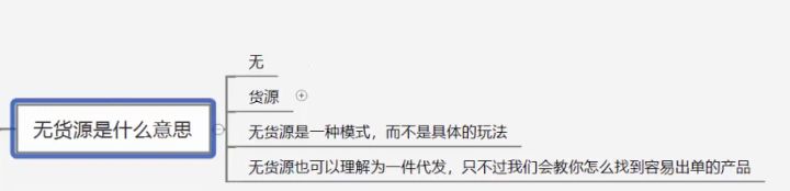 快手店保证金500能退吗?快手店保证金介绍