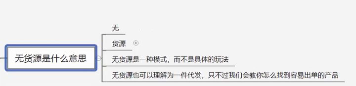 淘宝主图优化需要下架吗,淘宝产品上下架技巧（淘宝上架时间怎么设置）