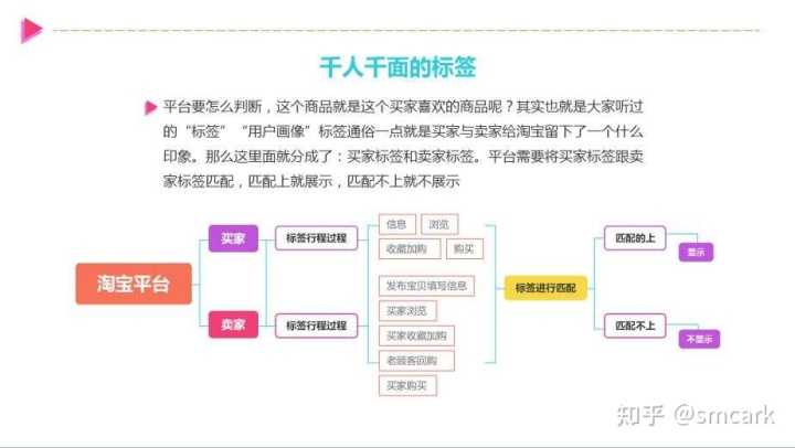 新手玩抖音怎么涨粉？有好的涨粉方法