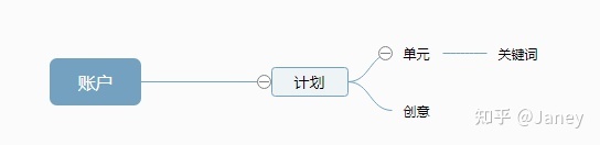 淘宝上传营业执照失败是为何(营业执照异常淘宝店有影响吗)