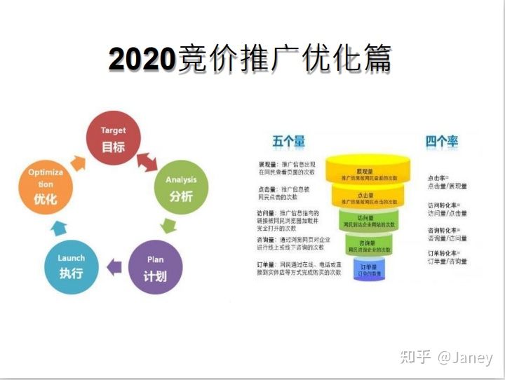 抖音小店怎样运营(抖音小店怎样运营)