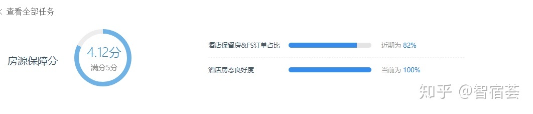 抖音怎么转发不了别人的作品(去掉抖音号水印最简单的方法)