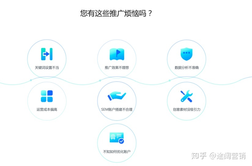有钱人往往具备的五种富人思维