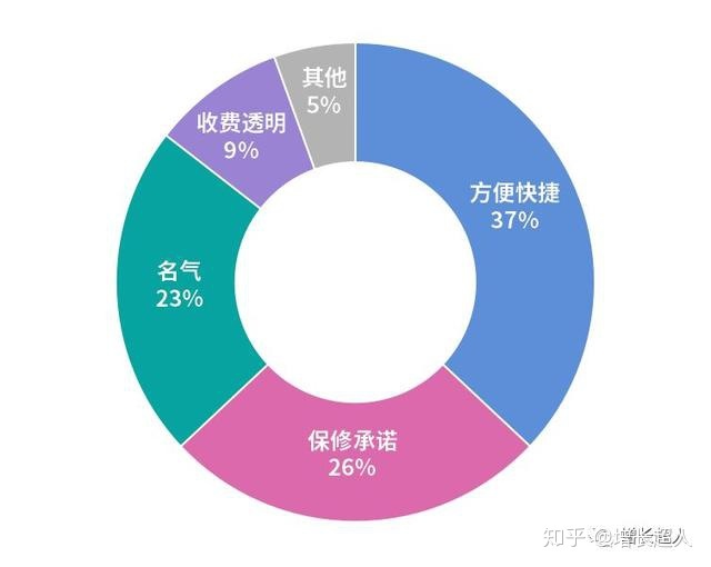 开企业淘宝店铺所需资料，流程是什么,淘宝店铺转让（开淘宝店铺需要什么手续）