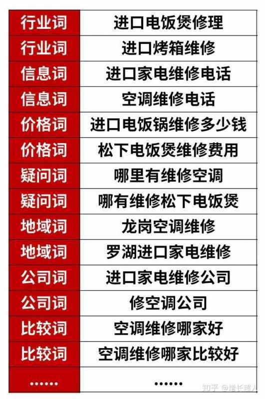 深度解析小红书的市场营销策略