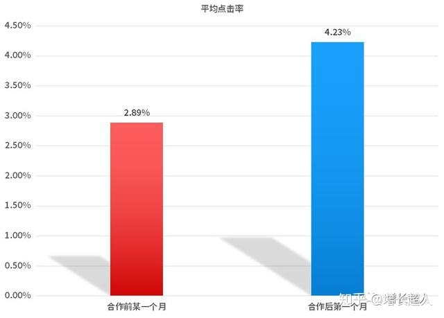 抖音的粉丝排行榜第一(抖音粉丝排行榜第一名)