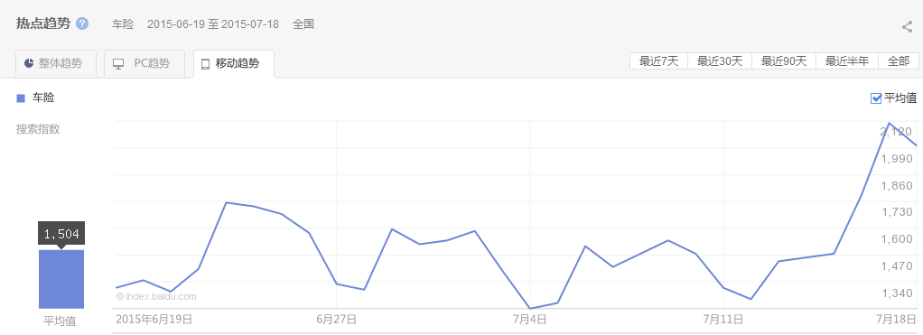 淘宝开海鲜店需要什么证件(经营海鲜店需要办什么证)