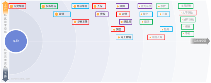 抖音发作品没有播放量的原因是什么?提高抖音