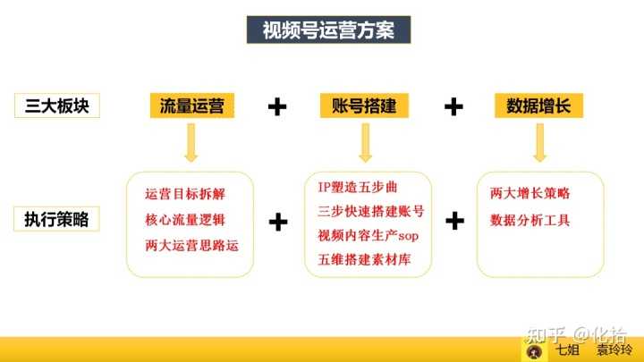 快手推广方案:快手磁力聚星“嗨翻暑期档”系列活动即将上线 ...