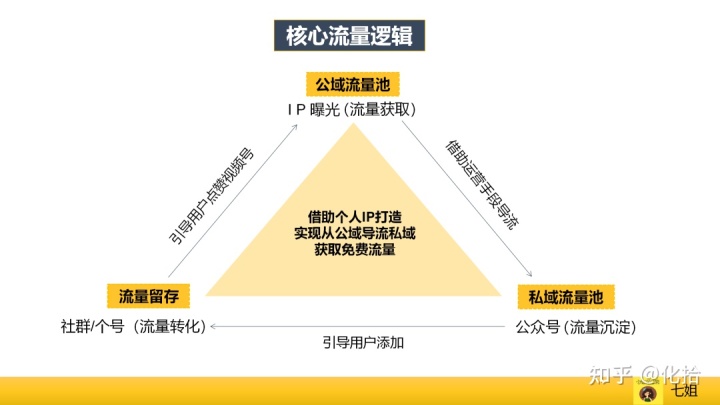天猫宝贝类目怎么修改(淘宝宝贝类目可以修改吗)