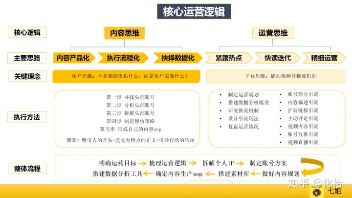 淘宝付款方式有哪些(手机淘宝付款方式有几种)
