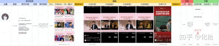 淘宝店铺促销管理在哪里,十种常见的店铺促销方式(千牛客户管理在哪里)