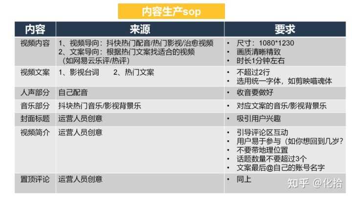 抖音直播里怎么找人聊天(主播找话题聊天的技巧)