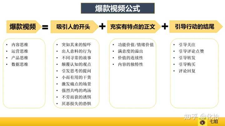 天猫积分可以兑换什么(天猫积分兑换怎么用)