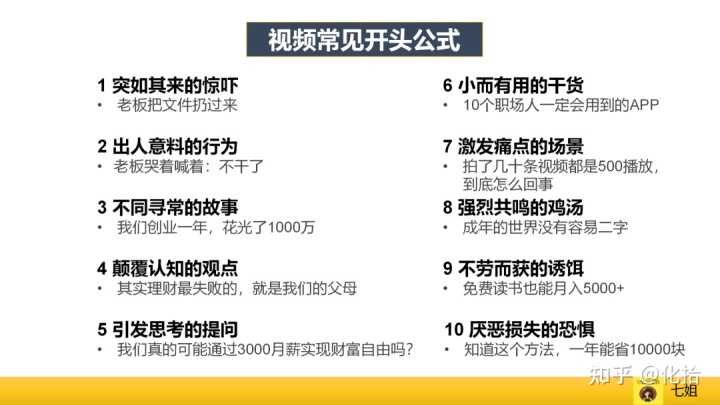 超级推荐怎么设置点击价格,超级推荐怎么设置手动出价（超级推荐自定义出价怎么设置）