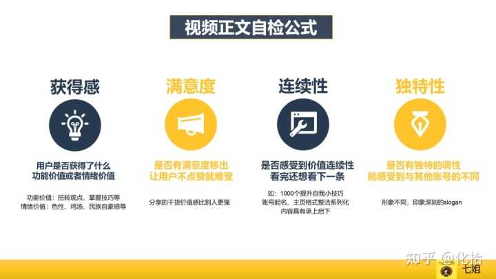 传统企业转型，老板最缺乏的是商业思维，这4点建议很重要 ...