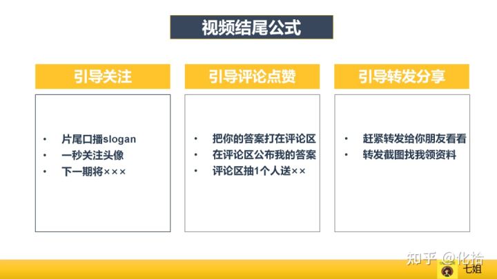 商家与个人如何搭建快手广告账户页面?