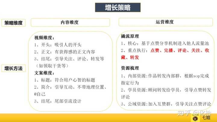 淘宝文案怎么编辑(淘宝文案策划)