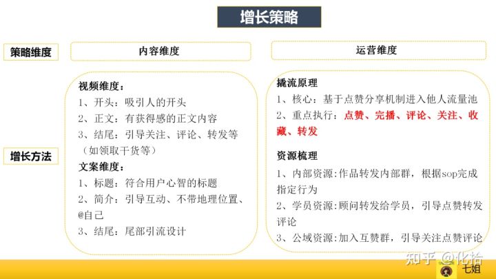 事件营销的八大经典案例