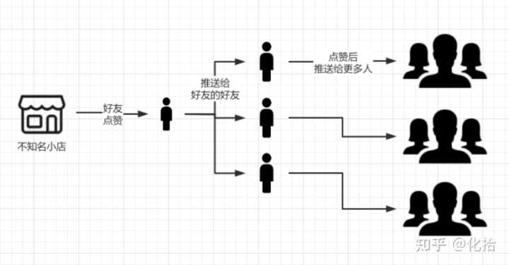 工作心态正能量语录50条