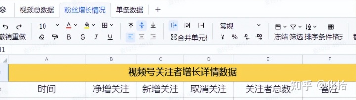 人身险销售将迎新规?监管征求意见:对销售人员实施分级管理,不允许自保件、互保件参与业绩考核