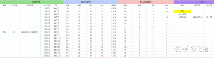 淘宝开美妆店的货源在哪找(在淘宝上开店货源在哪里找)