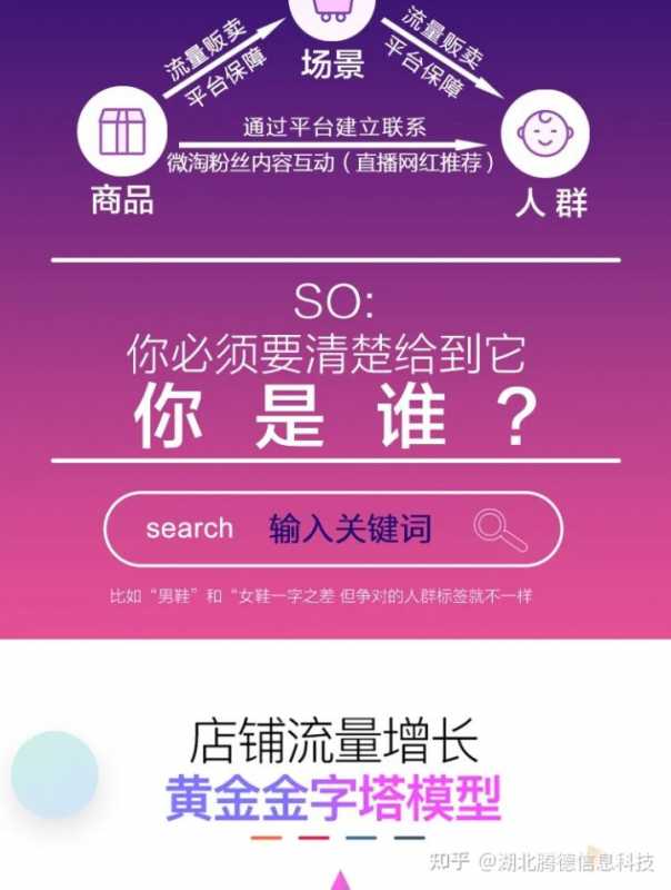 我来教你优化长尾关键词，不怕流量被带走。