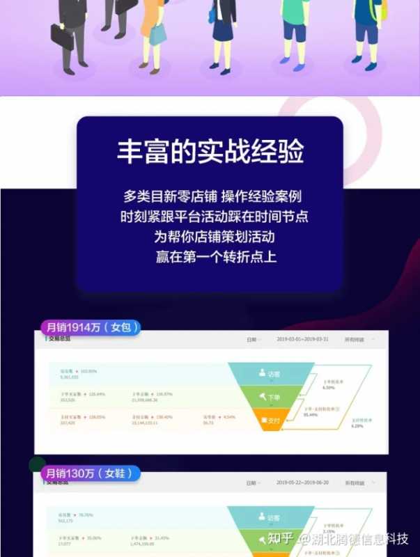 你必须要知道的几点视频号推广技巧