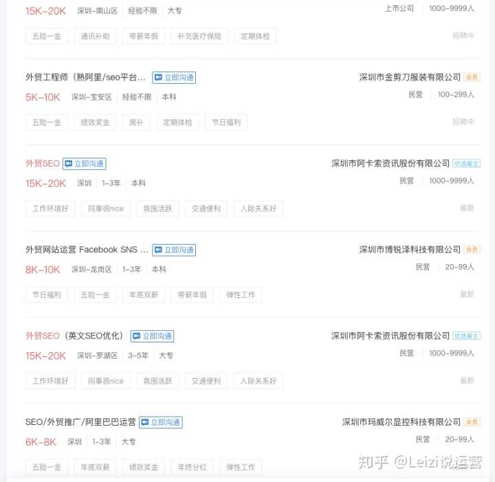 网站优化、网站推广和竞价。